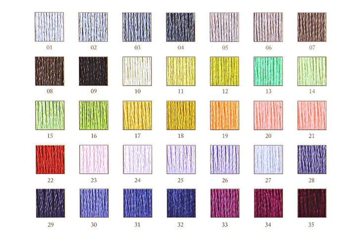 Hilos CXC Two Labels Rose To M - Embroidery Roses reseña y precio